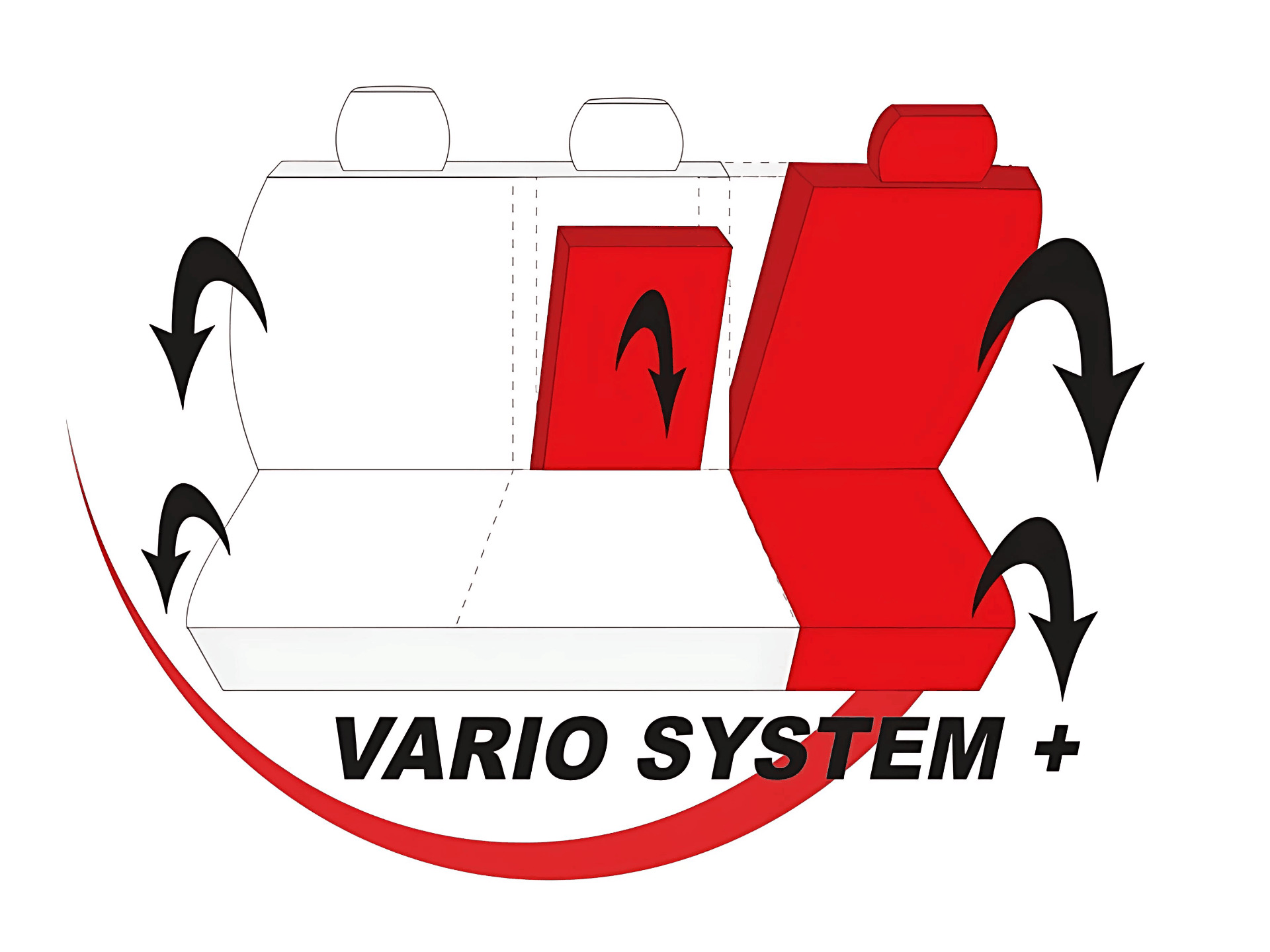 Schéma fungování systému Vario+ pro dělená zadní sedadla