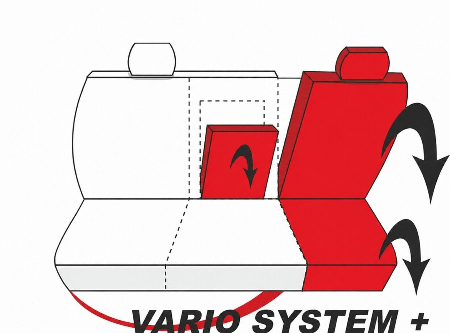 Systém VARIO+ pro zadní lavici RS