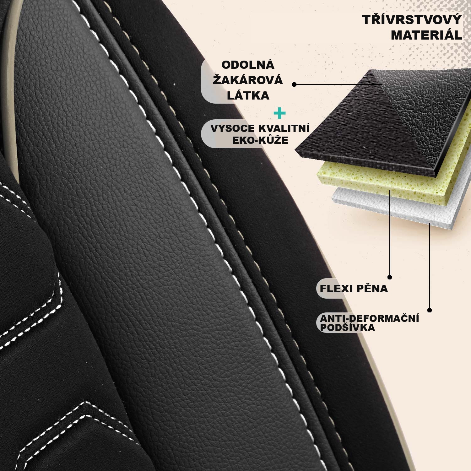 Třívrstvý materiál autopotahů Beirut
