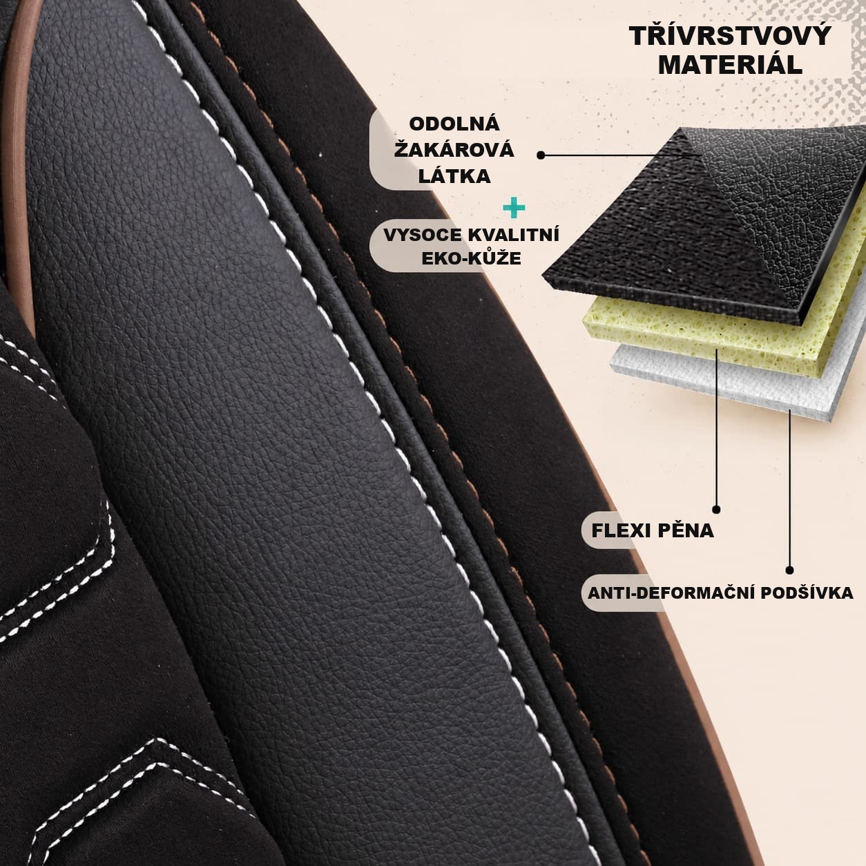 Třívrstvý materiál autopotahů Beirut