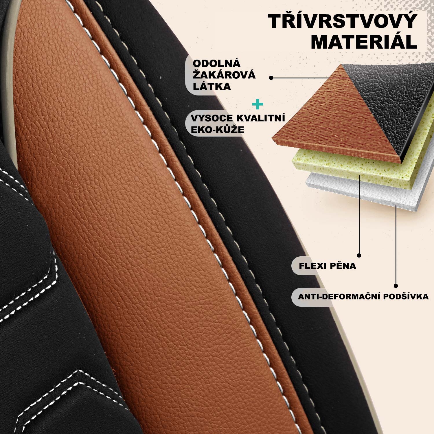 Třívrstvý materiál autopotahů Beirut