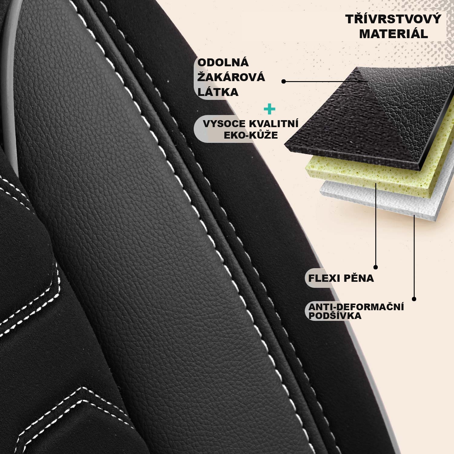 Třívrstvý materiál autopotahů Beirut